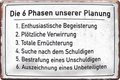 4252024243734	Schilderstore24 	 ''Die 6 Phasen unserer Planung'' Schilderstore24 Blechschilder sind perfekt als Geschenk zu Weihnachten, Geburtstage, Feiern, Partys, Grillabende, Namenstag, Feiertag, Mädelsabend, Hochzeit. Jederzeit stilvoll im Wohnzimmer, Partykeller, Garage, Praxis, Büro, Café, Hauseingang Büro Chef Angestellter Arbeit Job Arbeitsplatz Alltag Beruf Ausbildung