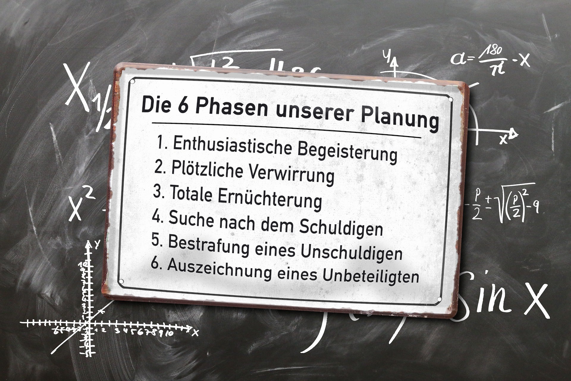 Blechschild ''Die 6 Phasen unserer Planung'' 20x30cm