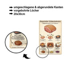 Blechschild ''Bayerischer Schweinebraten Schweineschulter'' 20x30cm