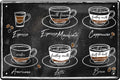 4252024215618 Schilderstore24 Schilderstore24 Blechschilder sind perfekt als Geschenk zu Weihnachten, Geburtstage, Feiern, Partys, Grillabende, Namenstag, Feiertag, Mädelsabend, Hochzeit. Jederzeit stilvoll im Wohnzimmer, Partykeller, Garage, Praxis, Büro, Café, Hauseingang Lebensmittel Kaffee Kuchen Tee Grill crepes teigware süßigkeit essen grill wurst	 ''Espresso, Espresso Macchiato usw (schwarzer Hintergrund)''		20x30cm