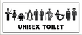 4252024242416	Schilderstore24	 ''Unisex Toilet'' Schilderstore24 Blechschilder sind perfekt als Geschenk zu Weihnachten, Geburtstage, Feiern, Partys, Grillabende, Namenstag, Feiertag, Mädelsabend, Hochzeit. Jederzeit stilvoll im Wohnzimmer, Partykeller, Garage, Praxis, Büro, Café, Hauseingang Zuhause WC Open Closed Badezimmer toilette scheißhaus putzen haushalt heim
