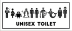 4252024242416	Schilderstore24	 ''Unisex Toilet'' Schilderstore24 Blechschilder sind perfekt als Geschenk zu Weihnachten, Geburtstage, Feiern, Partys, Grillabende, Namenstag, Feiertag, Mädelsabend, Hochzeit. Jederzeit stilvoll im Wohnzimmer, Partykeller, Garage, Praxis, Büro, Café, Hauseingang Zuhause WC Open Closed Badezimmer toilette scheißhaus putzen haushalt heim